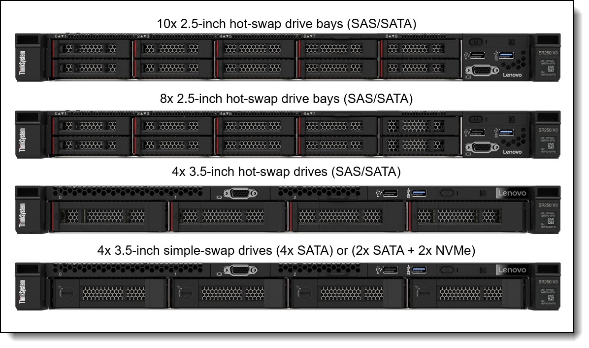 SR250 V3 Rack/ 6315P/ 32GB/ 8Bay/ SW RAIDi/ 800W 