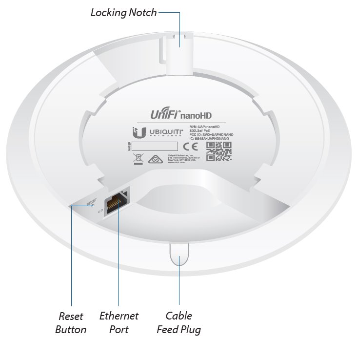 Ubiquiti UAP-nanoHD-5 - Compact UniFi Wave2 AC AP, bez PoE adaptéra, 5-pack 