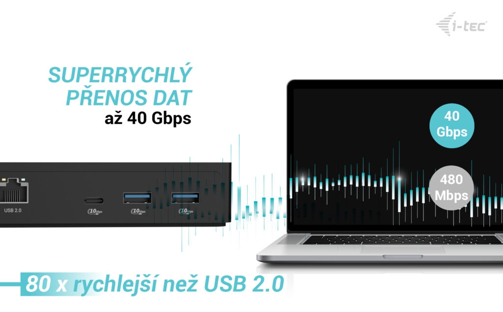 i-tec Thunderbolt 4 Intelligent Dual Display Docking Station, Power Delivery 90W 