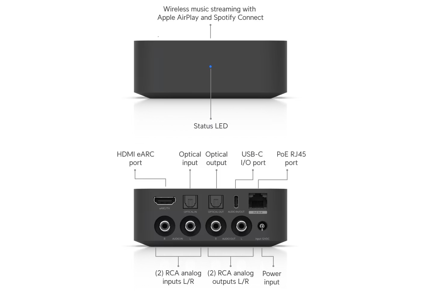 Ubiquiti UPL-Port-B - UniFi Play PoE Audio Port, čierna 