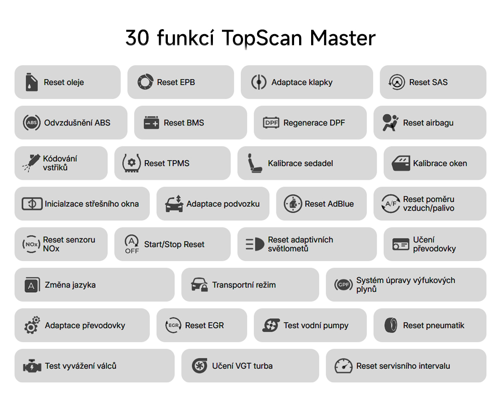 TOPDON diagnostické zariadenie TopScan Master/ Bluetooth/ Android/ iOS/ 30 funkcií/ Detekcia chýb 