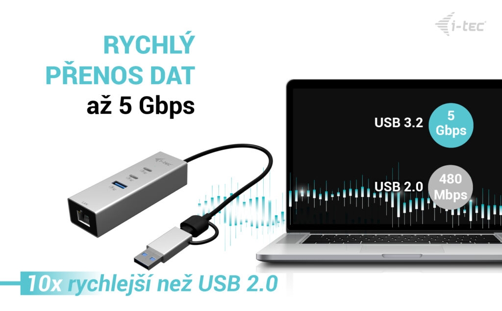 i-tec USB-C/ USB-A Metal HUB 3 (2x USB-C, 1x USB-A) Port + 2.5GLAN 