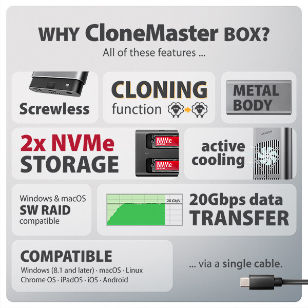 AXAGON EEM2-20GD, USB-C 20Gbps externý box pre dvoch M.2 NVMe SSD s funkciou klonovania 