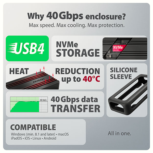 AXAGON EEM2-40G, USB-C 40Gbps externý box pre M.2 NVMe SSD, zosilnený hliník 