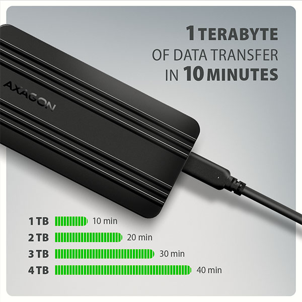 AXAGON EEM2-40G, USB-C 40Gbps externý box pre M.2 NVMe SSD, zosilnený hliník 