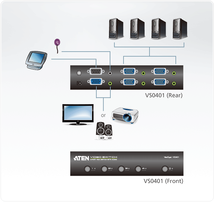 ATEN 4-port VGA Video/ Audio prepínač 
