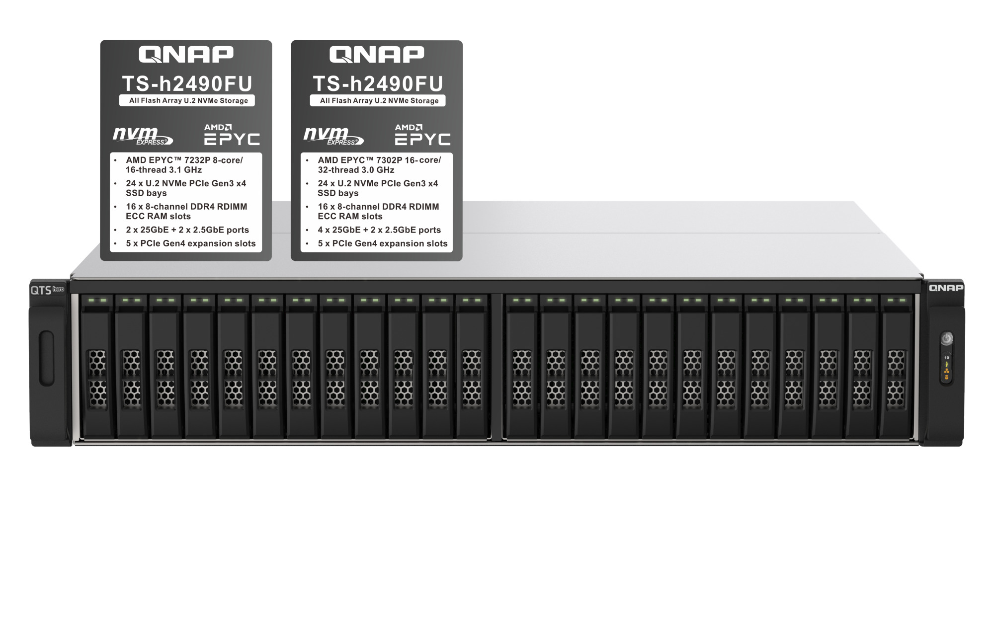 QNAP TS-h2490FU-7302P-64G (AMD EPYC, ZFS, 64GB ECC RAM, 24x 2, 5" U.2, 2x 2, 5GbE, 4x 25Gb SFP28) 