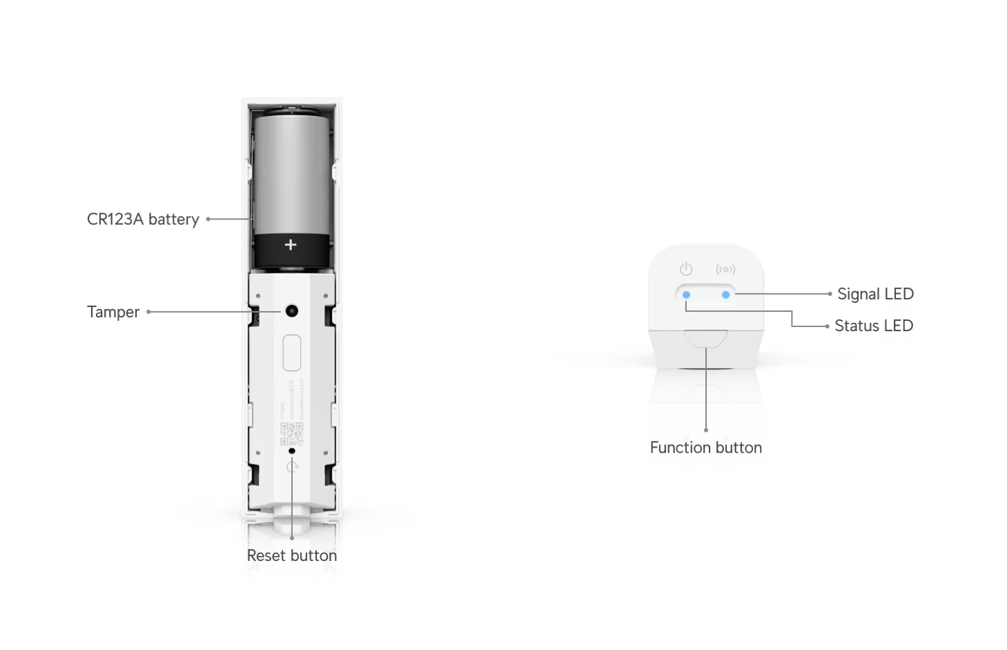 Ubiquiti USL-Motion-3, UniFi Protect Motion Sensor, 3-pack 