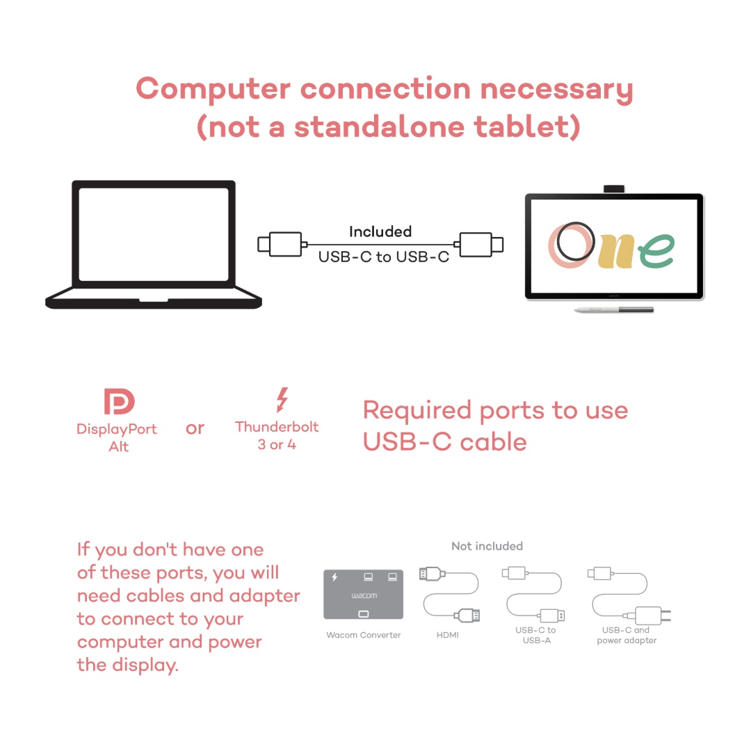 Wacom One pen display 14.0" 