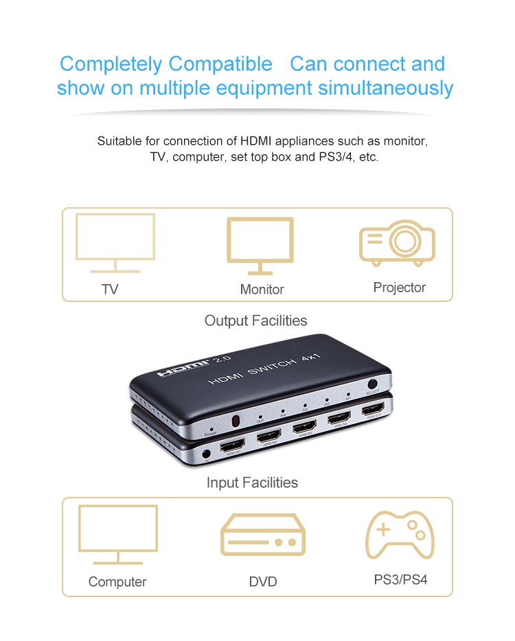 PremiumCord HDMI switch 4:1, plastový, diaľkové ovl. 
