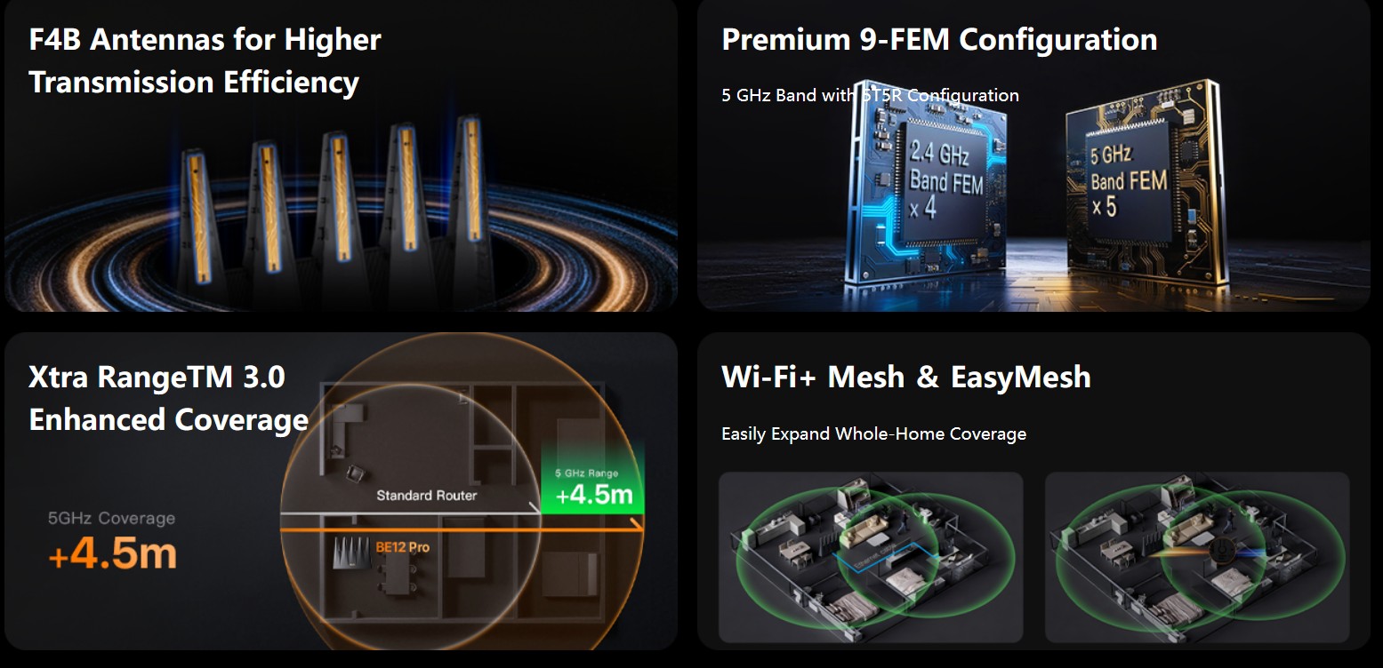 Tenda BE12 Pro BE7200 WiFi 7 Mesh Router, 2x 2.5G WAN/ LAN, 3x 1G WAN/ LAN, 7141 Mb/ s, NFC, VPN 