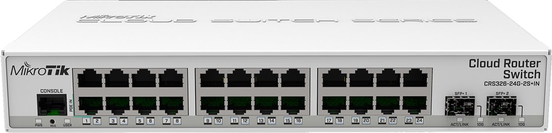 MikroTik CRS326-24G-2S+IN, 24port GB cloud router switch