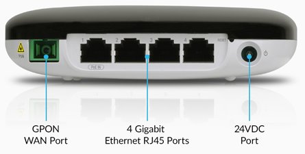 Ubiquiti UF-WiFi - UFiber WiFi 