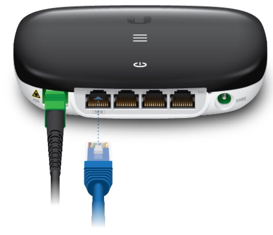 Ubiquiti UF-WiFi - UFiber WiFi 
