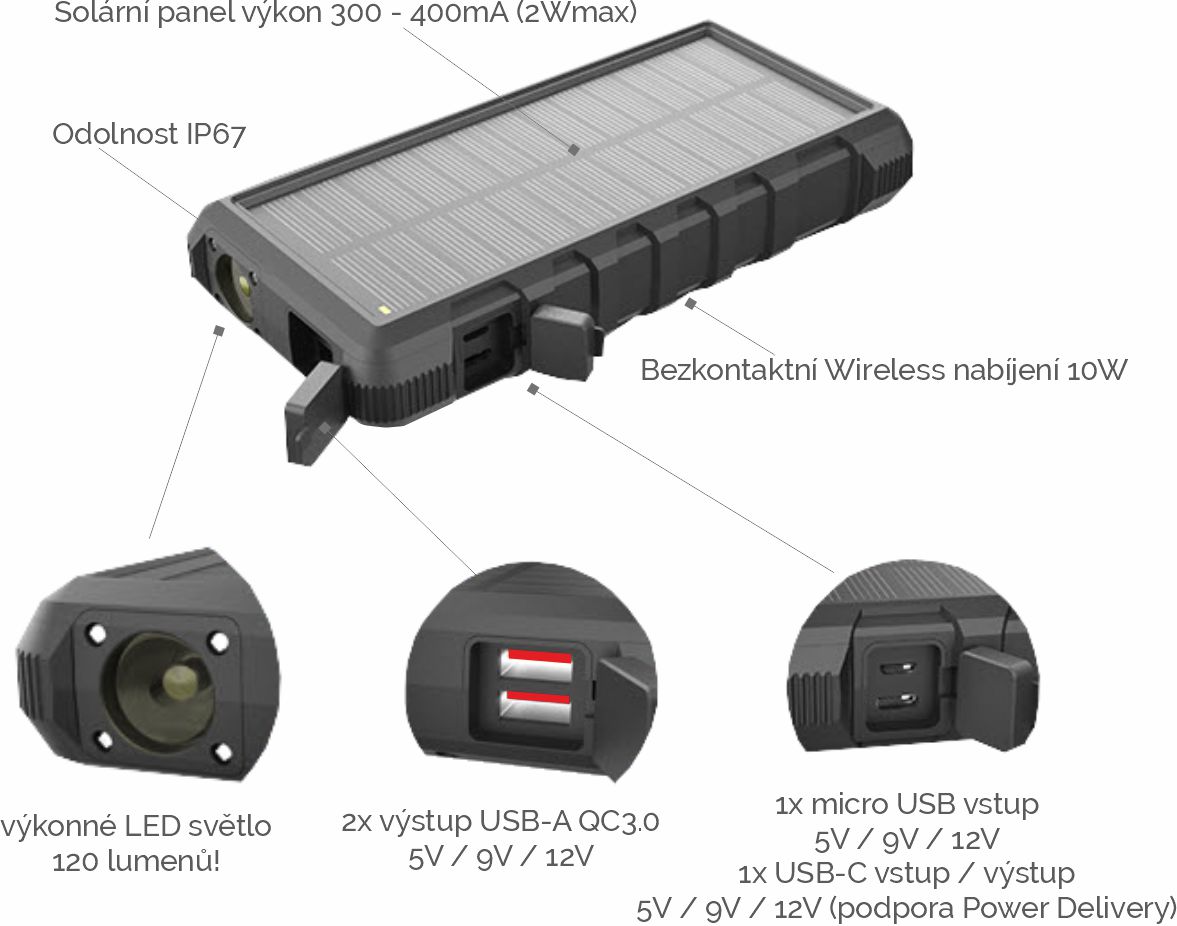 Solárna powerbanka VIKING W24W 24000mAh, QC3.0, bezdrôtové nabíjanie 