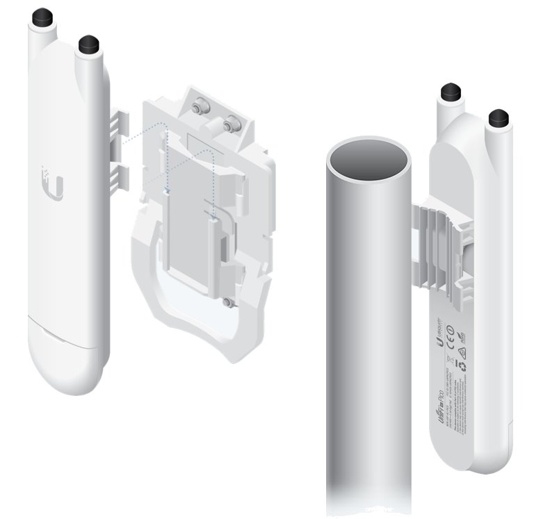 Ubiquiti UniFi AP, AC Mesh, 5-Pack 