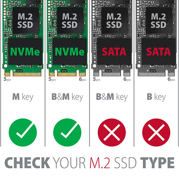 AXAGON PCEM2-N, PCIe x4 - M.2 NVMe M-key slot adaptér, vr. LP 