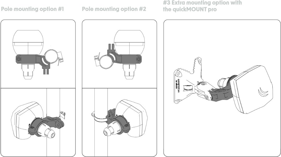 MikroTik QMP-LDF - quickMOUNT držiak LDF jednotky 