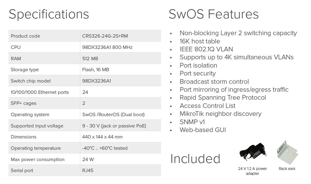 MikroTik Cloud Router Switch CRS326-24G-2S+RM 