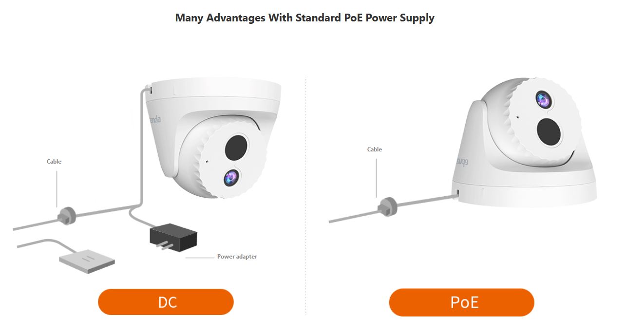 Tenda IC7-PRS-4 - Vonkajšia PoE 4Mpx Dome kamera, OnViF, detekcia pohybu+zvuku, nočné videnie, H.265 