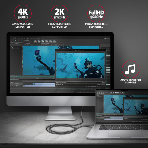 AXAGON RVC-HI2MC, USB-C -> HDMI 2.0a redukcia / kábel 1.8m, 4K/ 60Hz HDR10 
