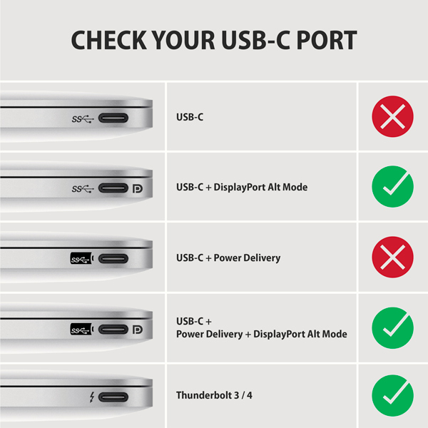 AXAGON RVC-HI2MC, USB-C -> HDMI 2.0a redukcia / kábel 1.8m, 4K/ 60Hz HDR10 