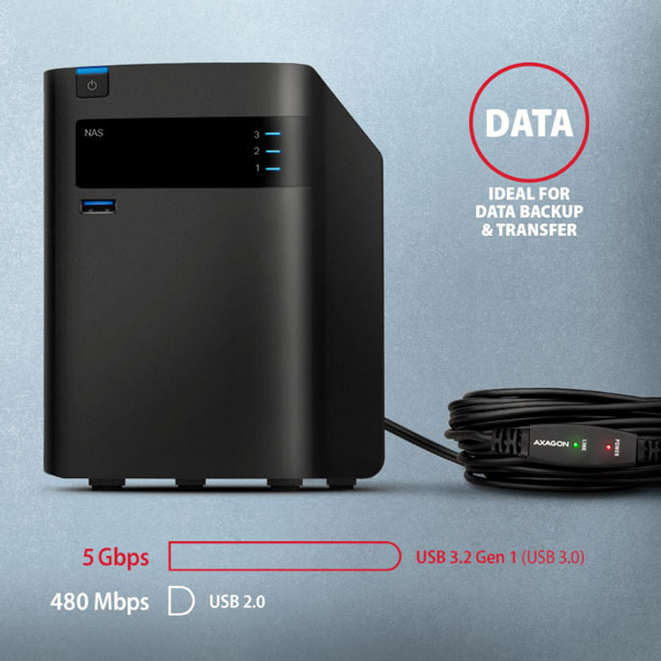 AXAGON ADR-305, USB 3.2 Gen 1 A-M -> A-F aktívny predlžovací / repeater kábel, 5m 