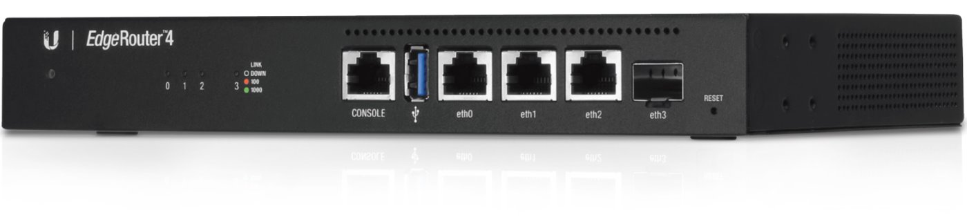 Ubiquiti EdgeRouter 4 