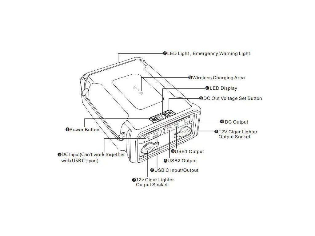 Outdoorová powerbanka Viking VIDAR III 
