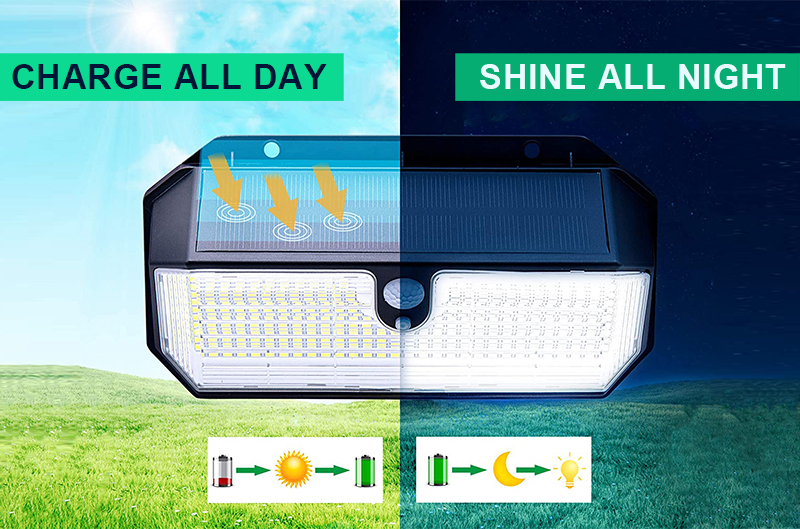 Vonkajšie solárne LED svetlo s pohybovým senzorom VIKING S282/ 2600lm/ 2200mAh/ 3 režimy/ IP65 