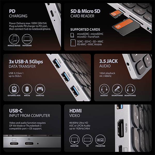 AXAGON HMC-KB-CS, USB 5Gbps hub s CZ/ SK klávesnicou, HDMI 4K/ 60Hz, 3x USB-A, SD/ mSD, audio, PD 100W 