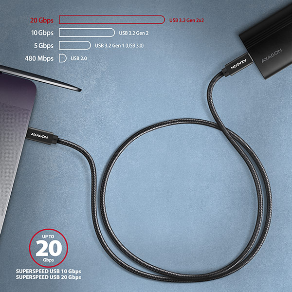 AXAGON BUCM32-CM15AB, SPEED+ kábel USB-C <-> USB-C, 1.5m, USB 20Gbps, PD 100W 5A, 4K HD, ALU, oplet 