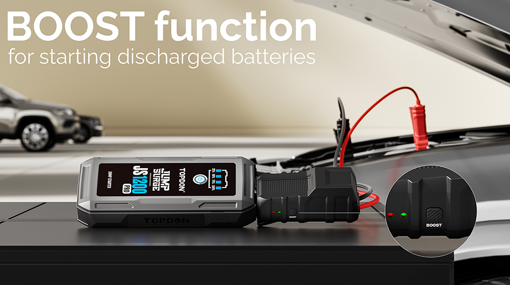Car Jump Starter JumpSurge 1200 PRO/ 10000mAh/ max výstupný prúd 1800A/ 2xUSB-A/ USB-C/ DC Jack 