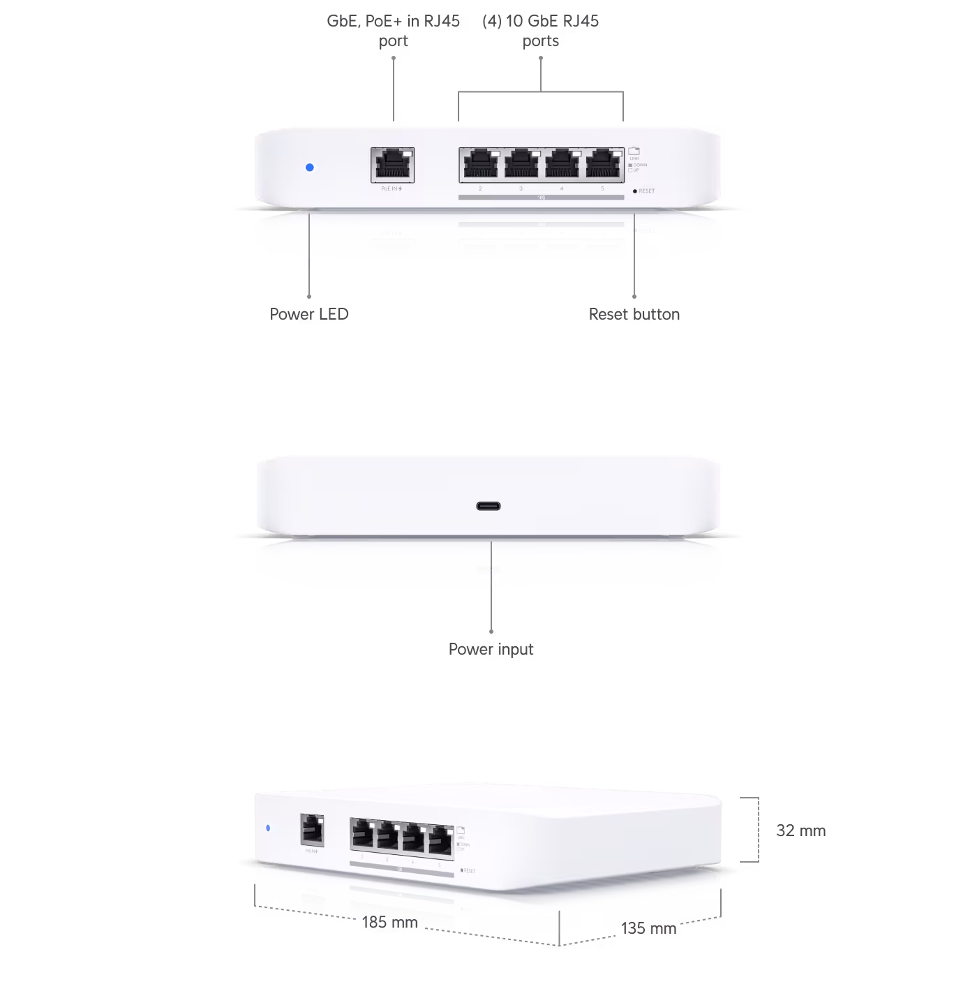Ubiquiti UniFi USW-Flex-XG, Flex 10 GbE 