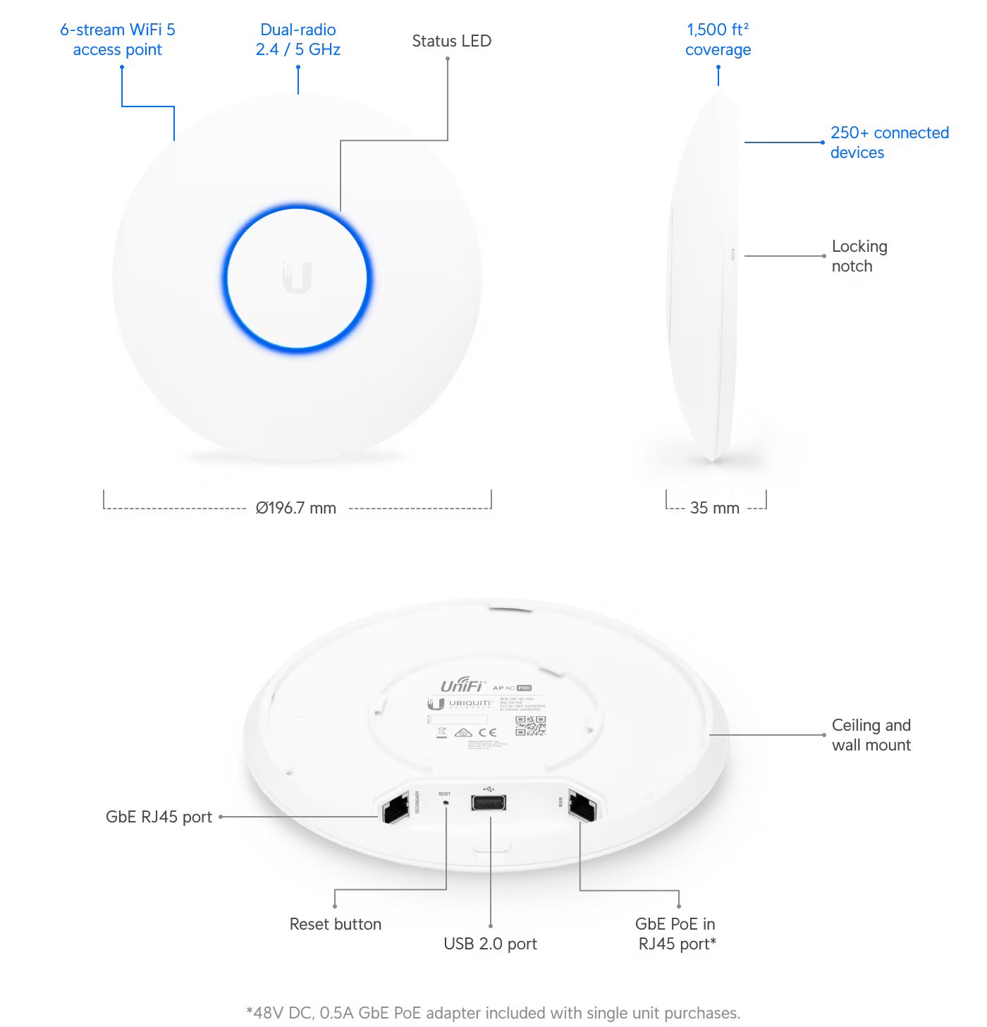 Ubiquiti UAP-AC-PRO-5 - UniFi AP AC PRO 2, 4GHz/ 5GHz 5pck, PoE nie je súčasťou balenia 