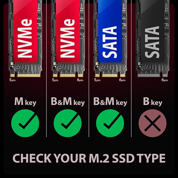 AXAGON EEM2-GAM, USB-C 10Gbps - NVMe & SATA SSD GAME M.2 box, bezskrutkový 