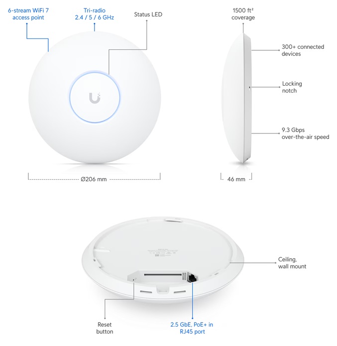 Ubiquiti U7-Pro-5 - UniFi7 AP U7 Pro, 5-pack 