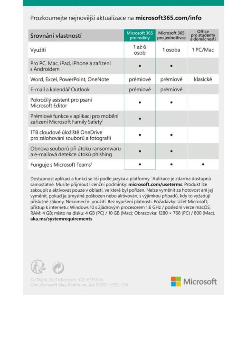 Microsoft 365 Family FY25H2 Mac/ Win, 1 Rok, HU 