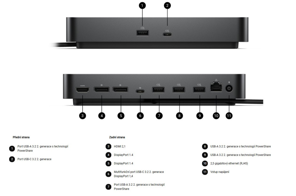 Dell dokovacia stanica SD25 130W Power delivery USB-C 