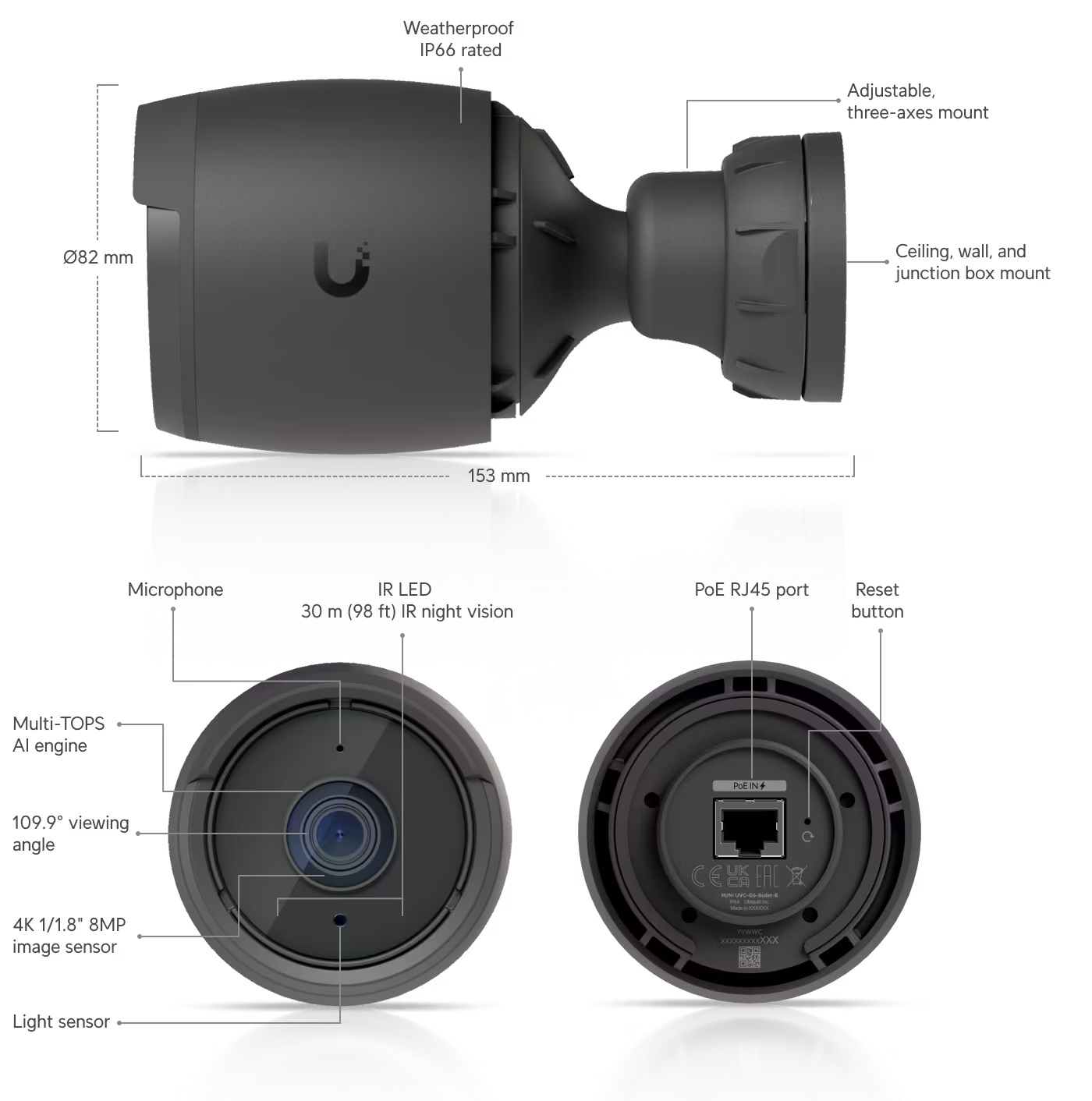 Ubiquiti UVC-G6-Bullet-B - UniFi Protect G6 Bullet, čierna 