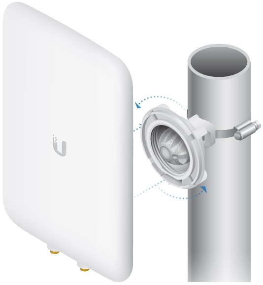 Ubiquiti UMA-D - Smerová Dual Band Mesh anténa 