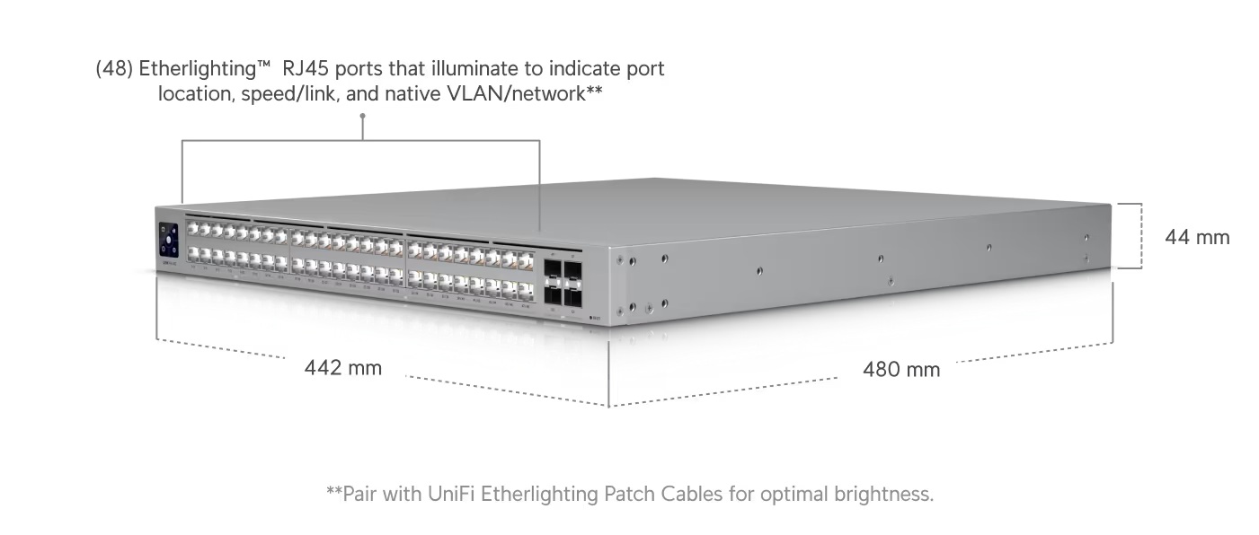 Ubiquiti USW-Pro-XG-48, UniFi Pro XG 48 