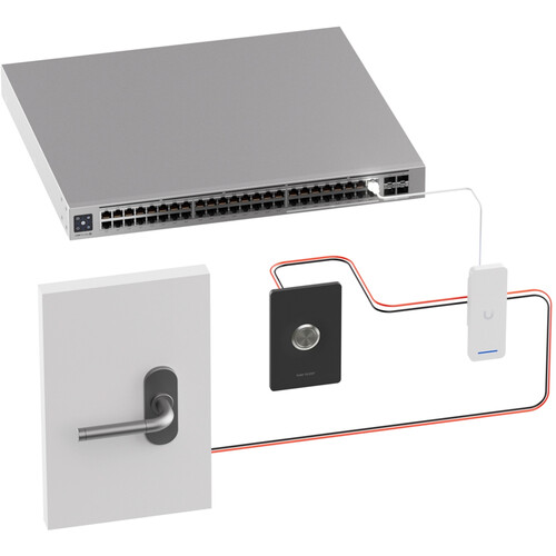 Ubiquiti UA-Button - UniFi Access Button 