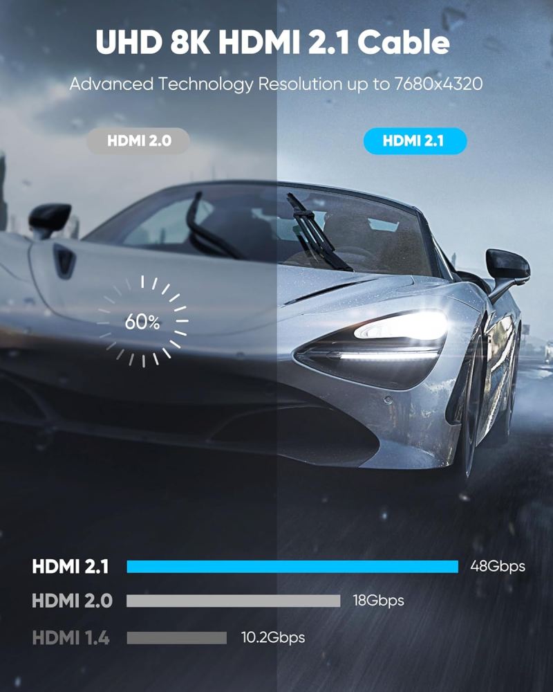 PremiumCord Ultra HDMI 2.1 8K 5m 