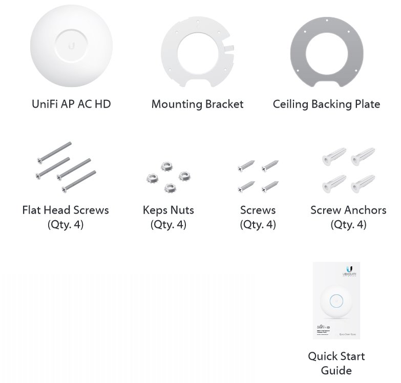 Ubiquiti UAP-AC-SHD - UniFi Wave2, AC AP 5 pack 