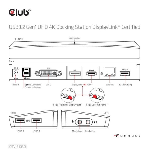 Club3D Dokovací stanice USB-A 8v1,  1xDP,  1xHDMI,  1xDVI-D,  3xUSB,  1xRJ45,  1x3.5mm,  černá4