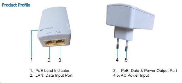 MaxLink PI15S aktívny gigabitový injektor PoE,  802.3af,  15W (48V,  0.32A)3