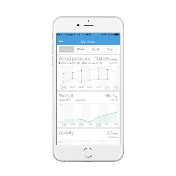 iHealth TRACK KN-550BT měřič krevního tlaku10