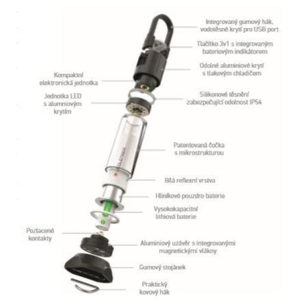 Ledlenser ML6 Warm Light lucerna2