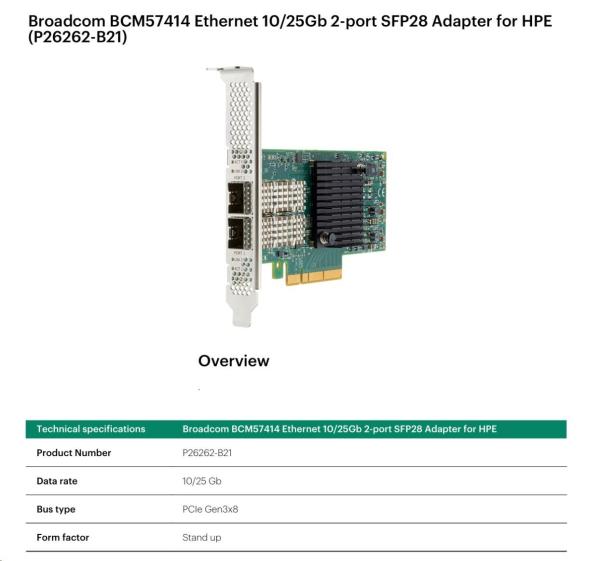 Broadcom BCM57414 Ethernet 10/ 25Gb 2-port SFP28 Adapter